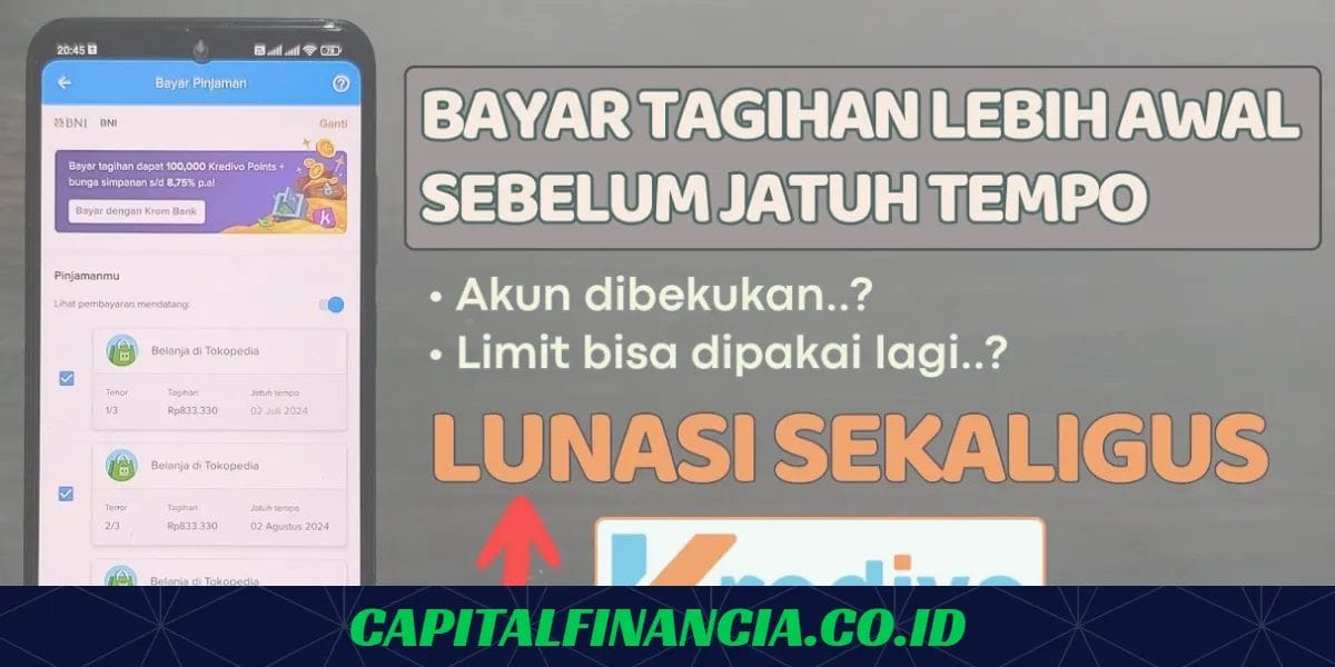 cara melunasi kredivo sekaligus