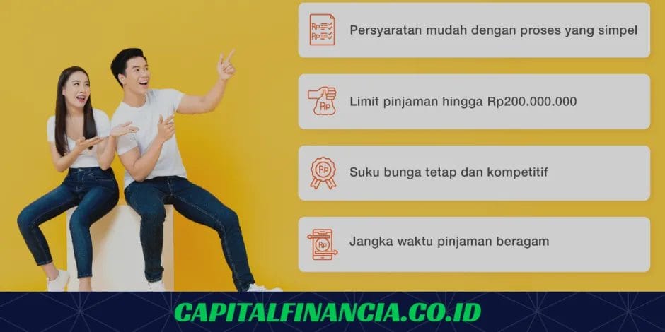 tabel angsuran kta danamon