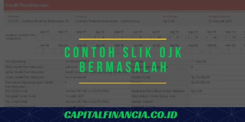 contoh slik ojk bermasalah