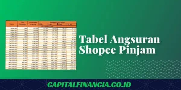 tabel angsuran shopee pinjam