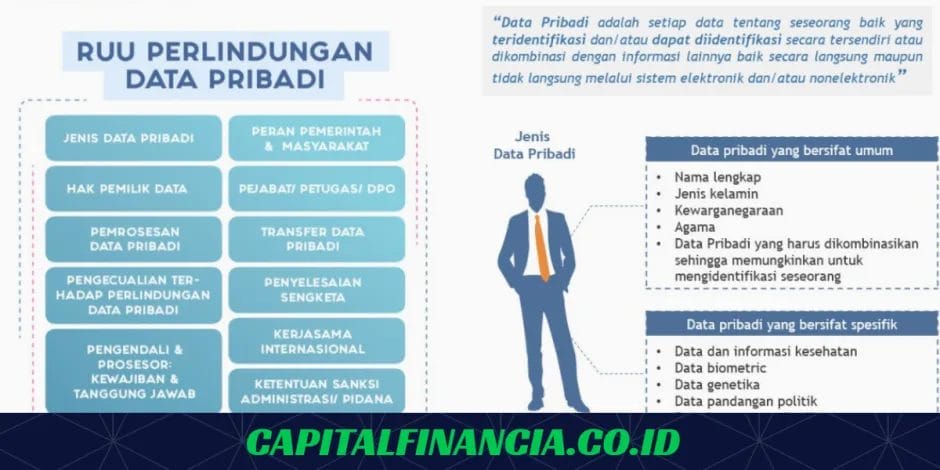 perlindungan data kta