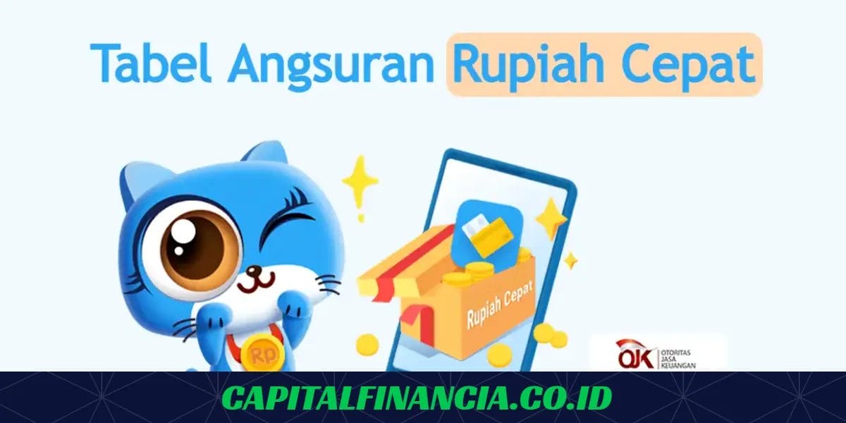 tabel angsuran rupiah cepat