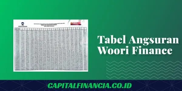 tabel angsuran woori finance