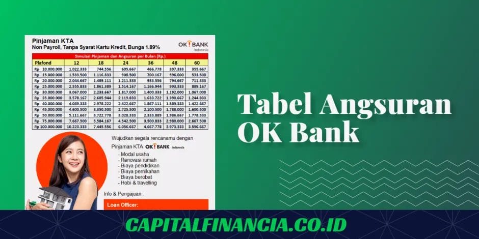 tabel angsuran ok bank