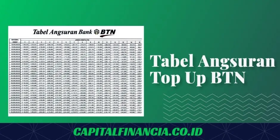 tabel angsuran top up kpr btn