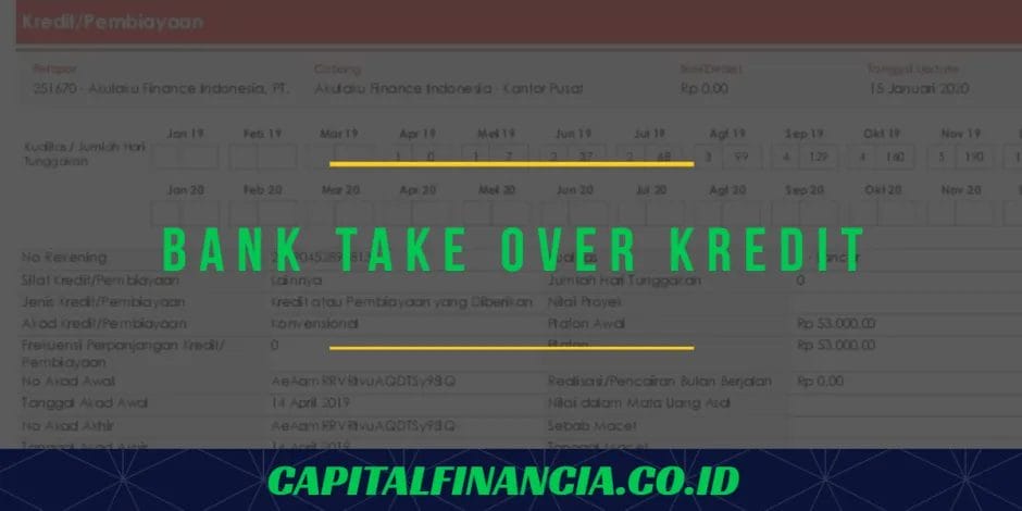 bank-yang-bisa-take-over-kredit