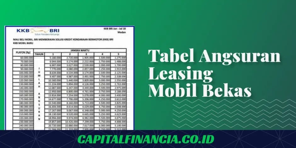 tabel angsuran leasing mobil bekas