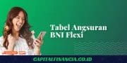 Tabel Angsuran BNI Fleksi