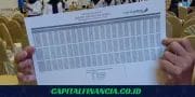pinjaman bank jatim jaminan sk