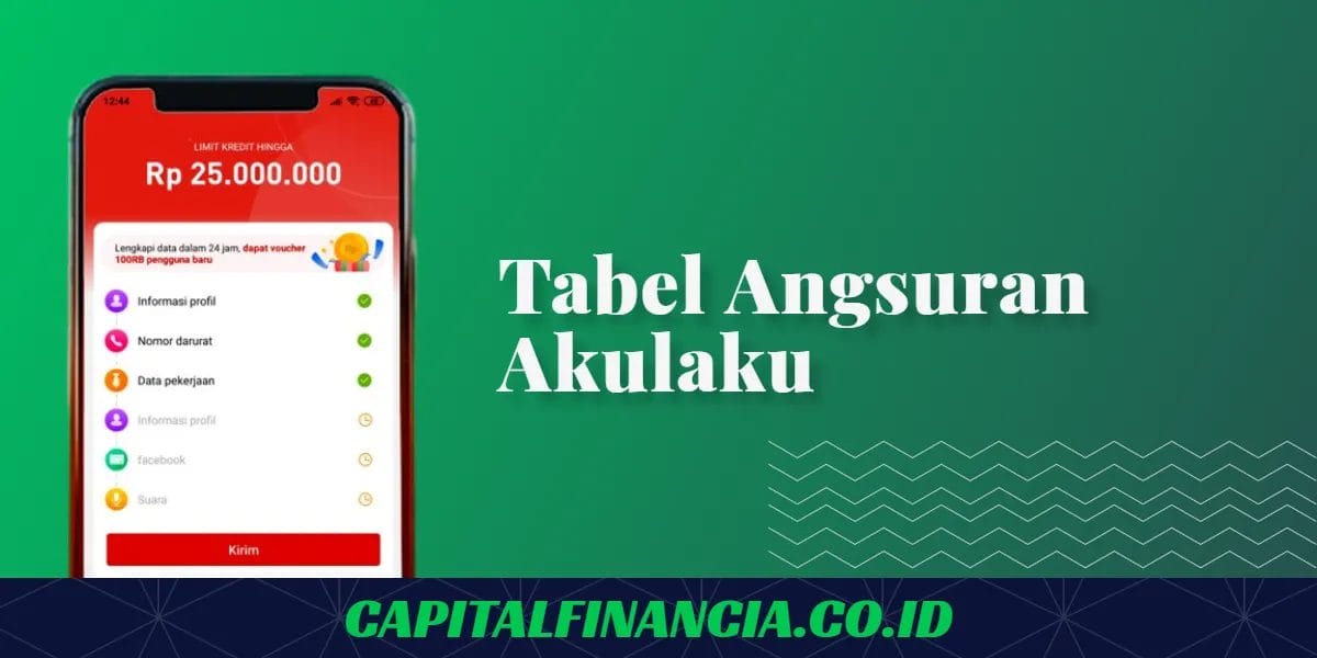 tabel angsuran akulaku