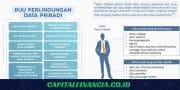 perlindungan data kta