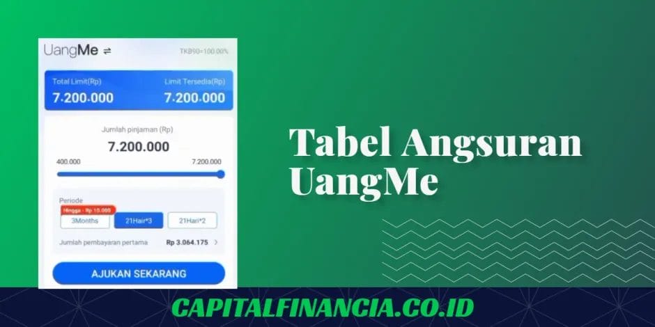 tabel angsuran uangme