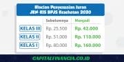 iuran bpjs kesehatan
