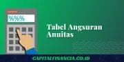 tabel angsuran anuitas