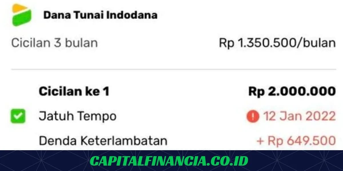 denda keterlambatan indodana