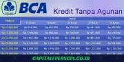 tabel angsuran kta bca