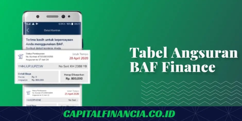 tabel angsuran pinjaman baf