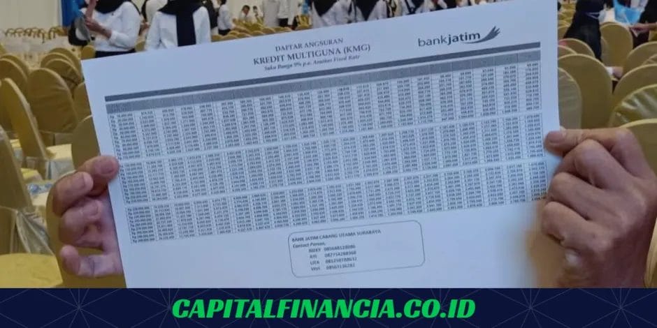 pinjaman bank jatim jaminan sk