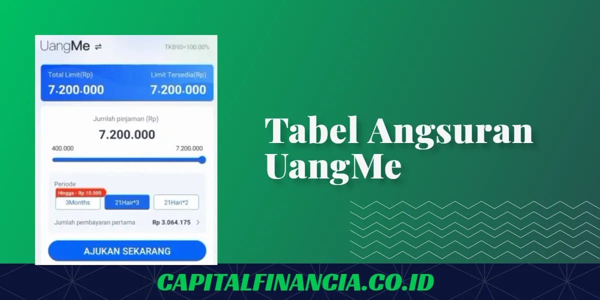 tabel angsuran uangme